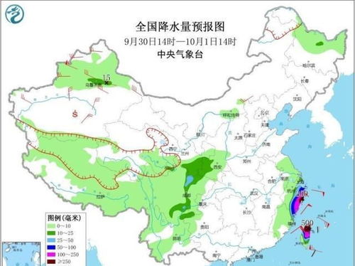 二、 生肖能量场与星座星象之综合考量