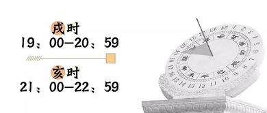 1．对传统忽视现象的批判性分析