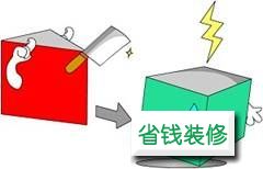 住宅透明度与隐私平安