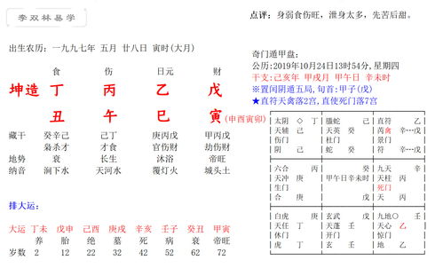 时辰八字有三会是什么意思？三会火局的八字好不好？