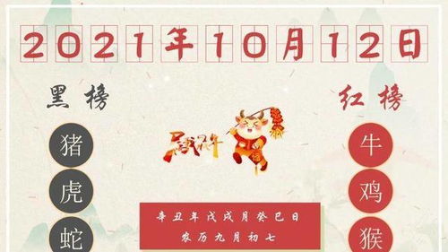 2025年9月12日吉日：属猪人今日运势佳，宜出行、聚会