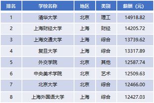 2026年5月女性运势具体如何测算详解？