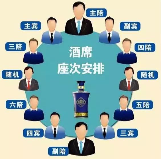 出阁酒安排需严格遵循八字，结婚酒间隔几天合适呢？