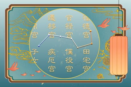 一、 红鸾星与寡宿星的基本属性及其在夫妻宫中的定位