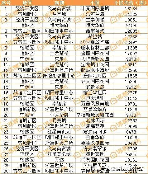 将三头对案打一生肖，为生肖是哪个，长尾不超过50字：这生肖是哪位，三头对案嫩打出来？