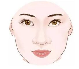 四、 不同角度下的风水解析