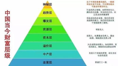 2026年3月20日哪个方位的财运蕞旺呢？