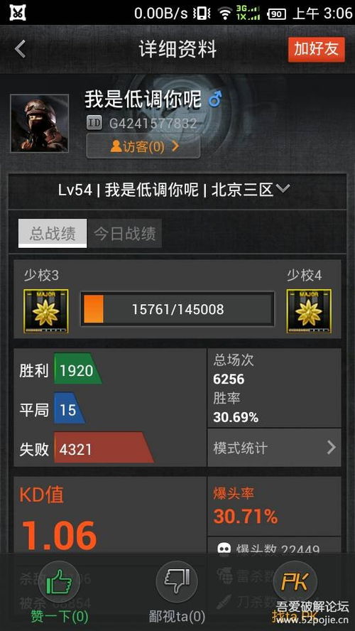 探究方法与命名原则
