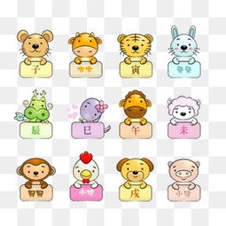 192年是什么生肖，1811年属相大全具体指哪些生肖？