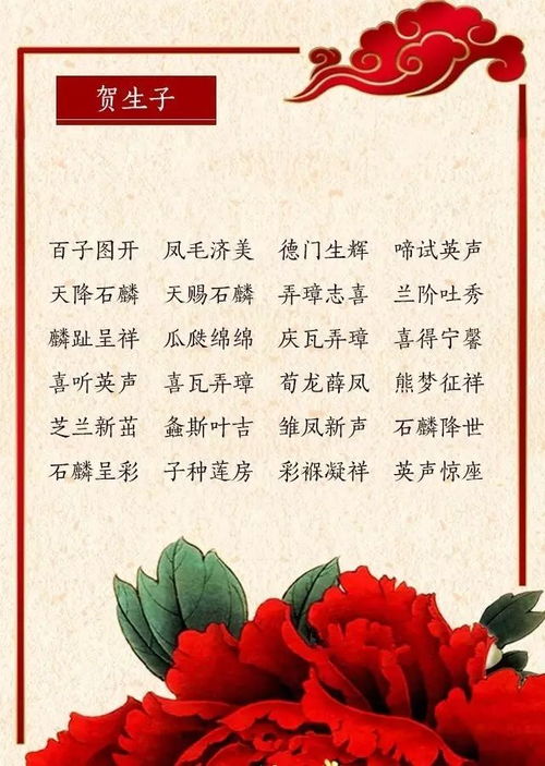 A. 对亲密良好友（属虎）的祝福模板
