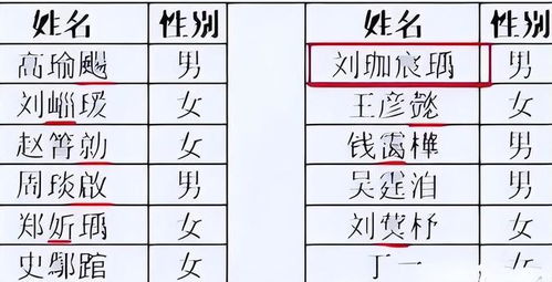 2. 五行命理：点亮人生的黄金法则