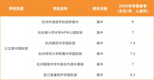 住宿体验：当代人类忍耐力测试中心