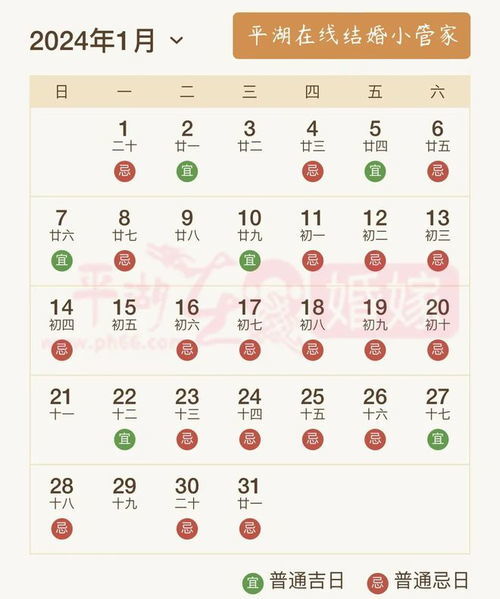 二、今日星象与财运交织成何种图景？