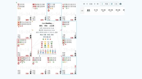 五、 突破平淡生活需满足的双沉重条件