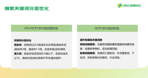 第一步：建立宁静的空间范围
