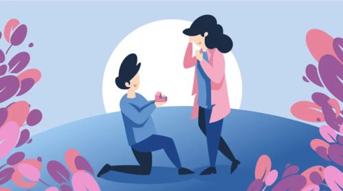 4. 婚运相冲 — 时间造化