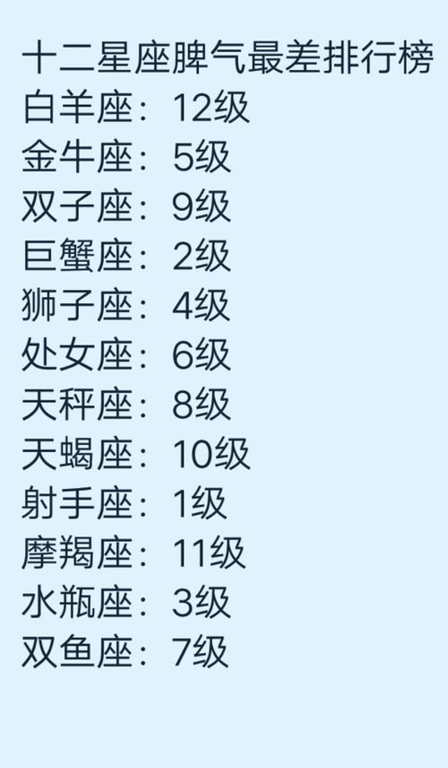 2.2 星座元素的融合创新及情感表达