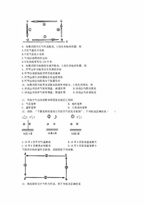 环境与八字的关系
