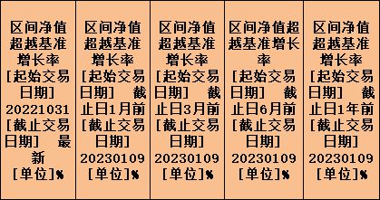 其他注意事项