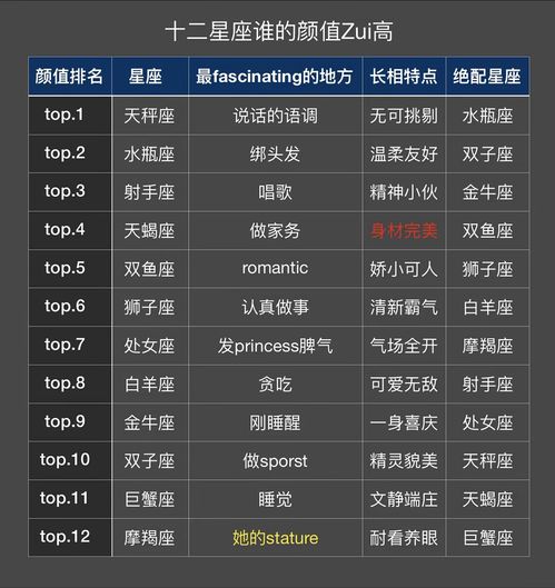 一、  星曜美学总论：从星辰崇拜到面相映射