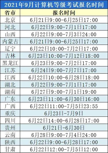 （一）公历年龄的标准算式及其时间段区分要点