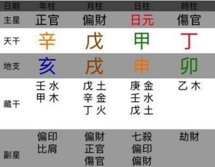 一、 财气通门户的核心定义与学术内涵