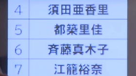 江姓和田姓宝宝取名，乱七八糟的字都行吗？
