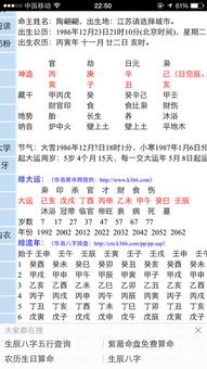 如何判断八字中食伤和官杀同时存在，以及如何区分二者？