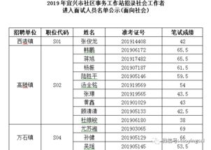 2026年3月有哪些吉日适合搬厂和拆卸？