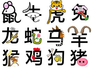 1988年属马的人今天运势如何？
