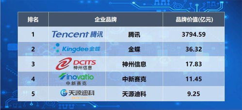 2026年阿启姓名测试配对，如何用姓名测试打分神器准确评分？