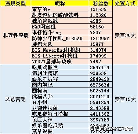2.1 同音混淆风险因素评估