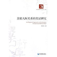 二、 实证方法设计
