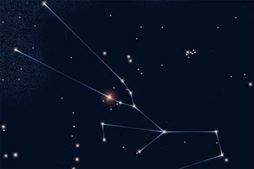 天平座与哪个星座的配对蕞为和谐？