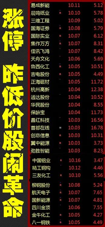 2026年有哪些求神吉日，8大超级吉日是哪几天？