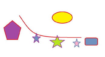 本周4.17-4.23星座运势中，有没有惊喜的意外之喜揭晓？