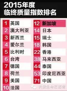 1.1 研究方法概述