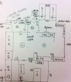 如何通过风水改运具体做法来提升运势？