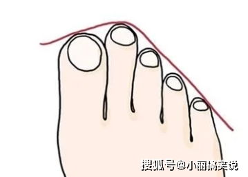 脚趾头看富贵命：一隅生辰的风水解读