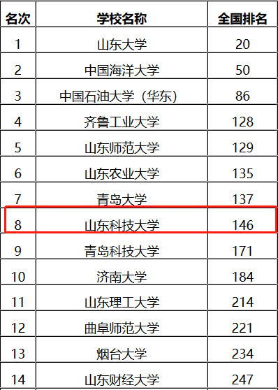 1. 生肖冲煞分析