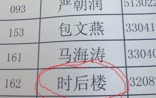 具体笔画特征及其对应性格解读