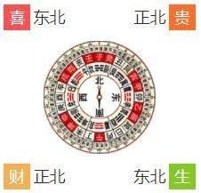 一、2024年11月1日是哪些日子？