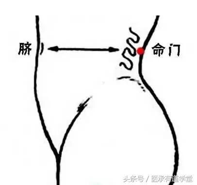 面相命门穴位置在哪里？命门不开面相图解是什么？