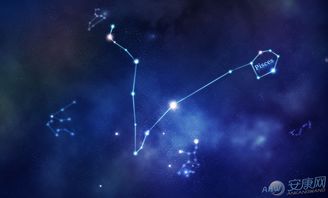 白羊座的生肖本命年是什么生肖？