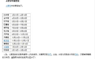 农历阳历星座吉凶星如何转换？