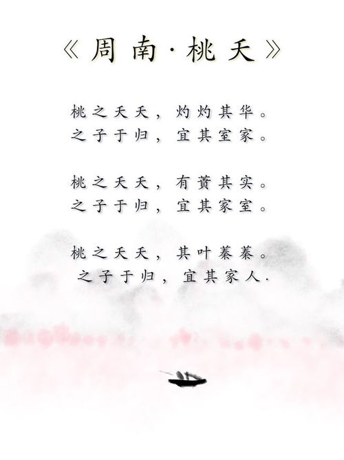 a) 赋予人物角色属性