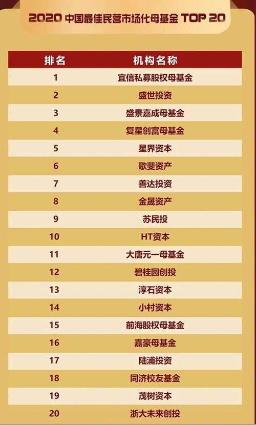 2026年立券最佳吉日和天德吉日具体是哪几天？