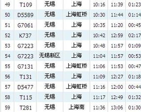 四、 综合时间段与活动类型匹配表