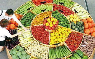 探寻创意与招财交叉点：农产品公司的命名秘籍（乱序版）