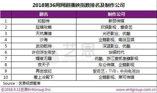 四、  生肖与行业的差异化适配性分析